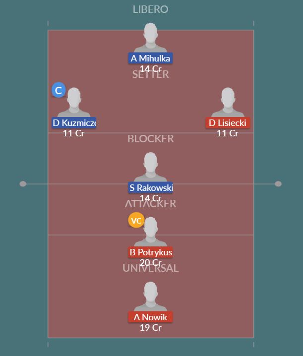 Dream11 SL Team