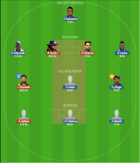 Dream11 SL Team