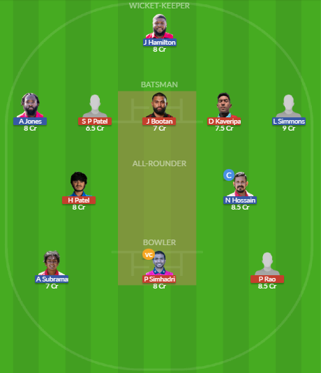 Dream11 SL Team