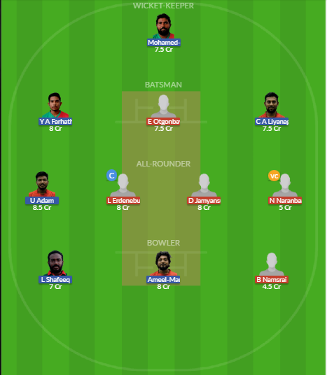 Dream11 SL Team