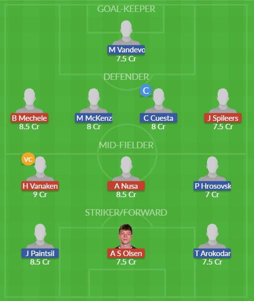 Dream11 SL Team