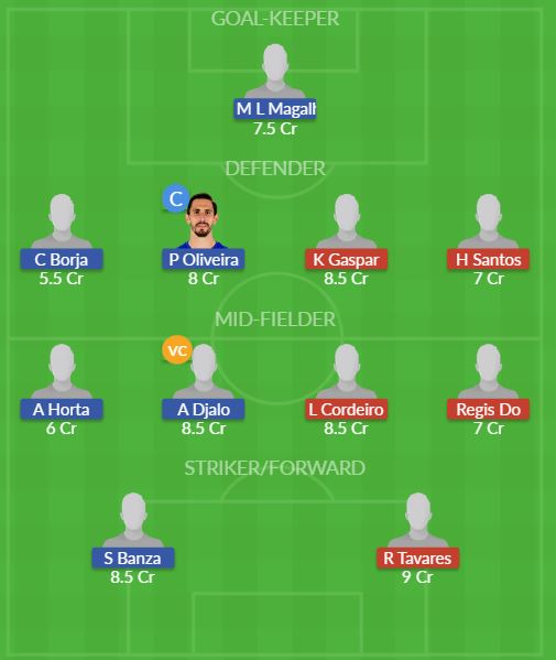 Dream11 SL Team