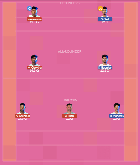 Dream11 SL Team
