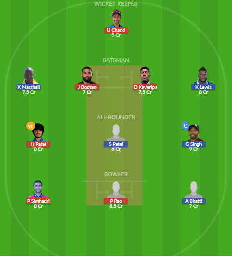 Dream11 SL Team