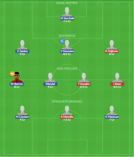 Dream11 SL Team
