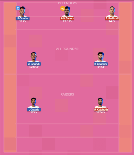 Dream11 SL Team