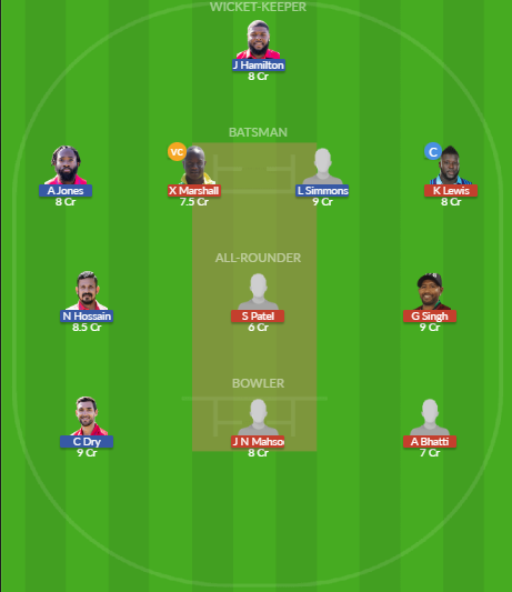 Dream11 SL Team