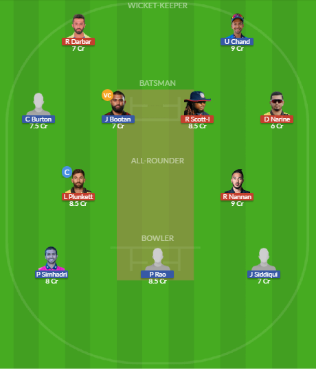Dream11 SL Team