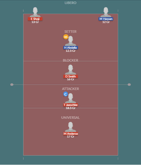 Dream11 SL Team