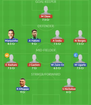 Dream11 SL Team