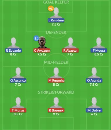 Dream11 SL Team