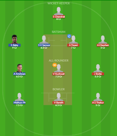 Dream11 SL Team