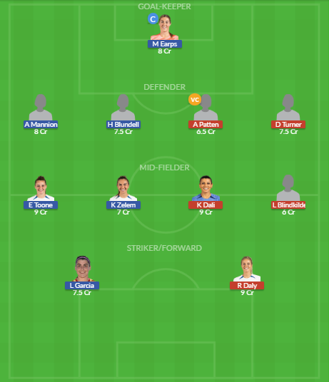 Dream11 SL Team