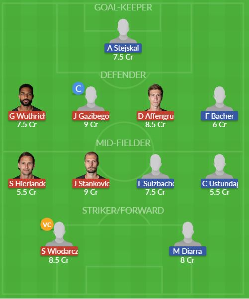 Dream11 SL Team