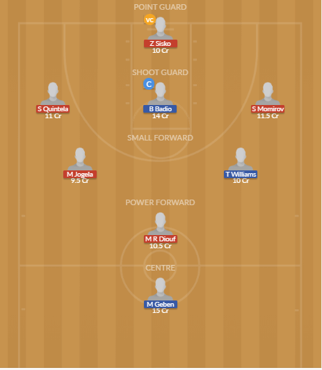 Dream11 SL Team