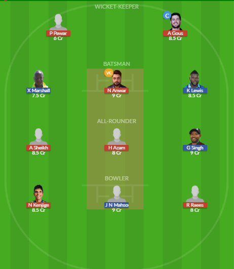 Dream11 SL Team