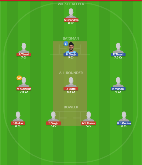 Dream11 SL Team