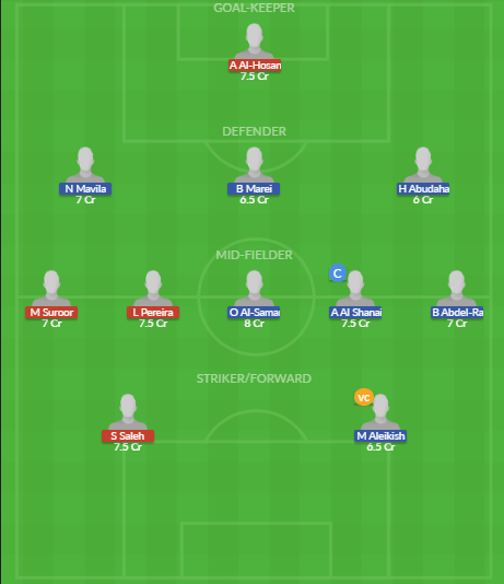 Dream11 SL Team