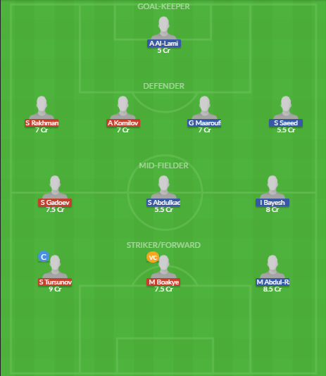 Dream11 SL Team