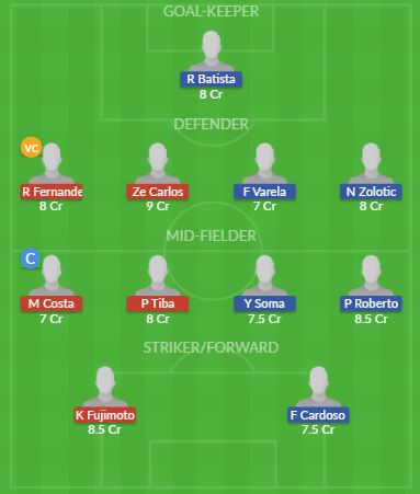 Dream11 SL Team