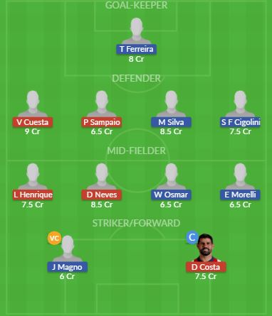 Dream11 SL Team
