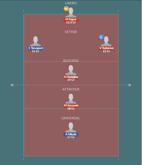 Dream11 SL Team
