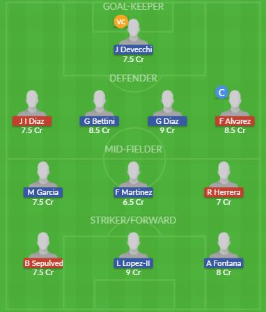 Dream11 SL Team