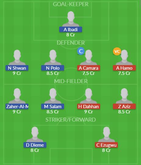 Dream11 SL Team