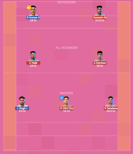 Dream11 SL Team