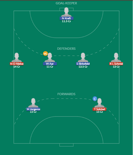 Dream11 SL Team