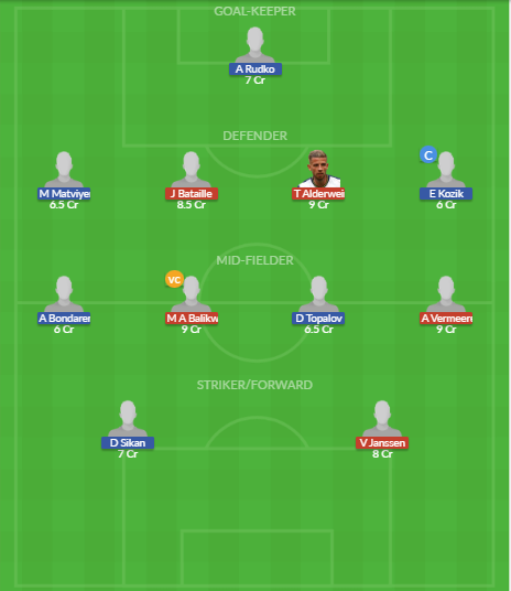Dream11 SL Team