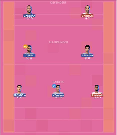 Dream11 SL Team
