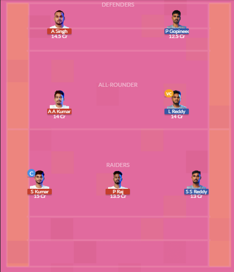 Dream11 SL Team