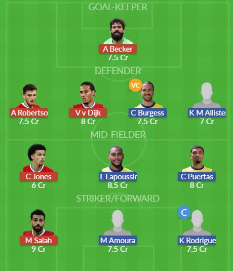Dream11 SL Team