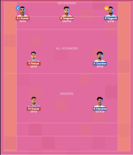 Dream11 SL Team