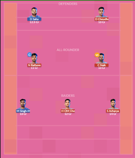 Dream11 SL Team