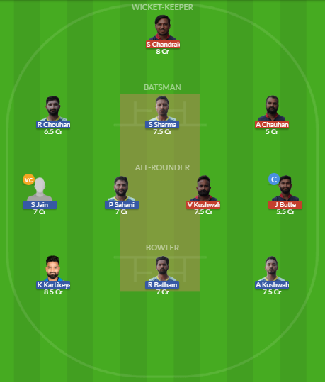 Dream11 SL Team