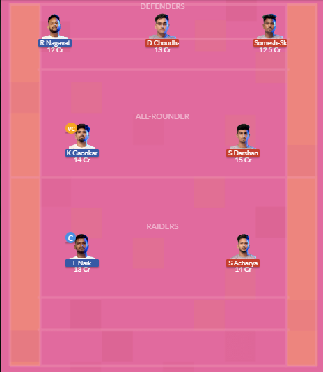 Dream11 SL Team