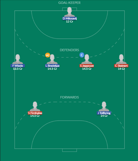 Dream11 SL Team