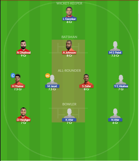 Dream11 SL Team