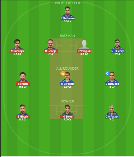 Dream11 SL Team