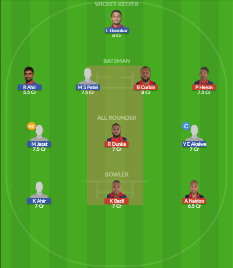 Dream11 SL Team