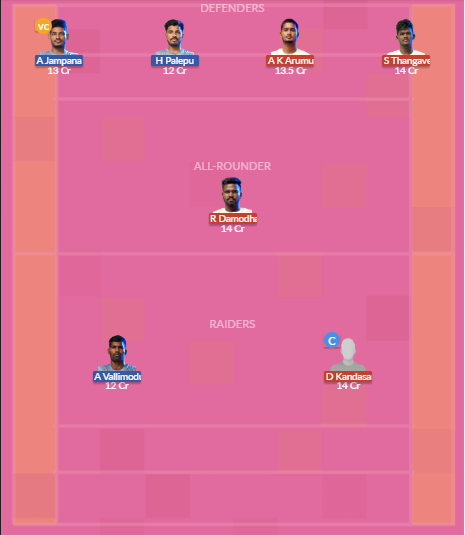 Dream11 SL Team