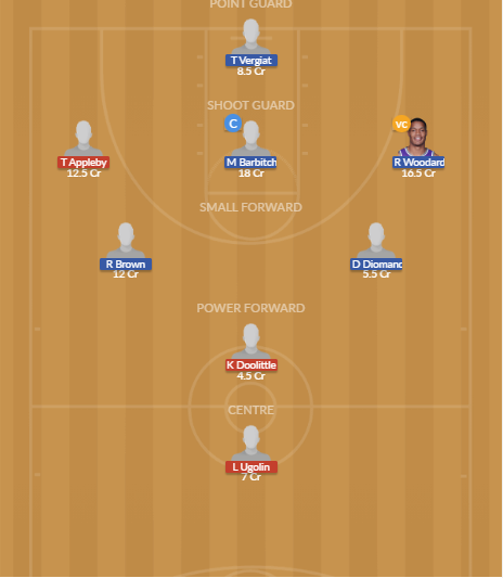Dream11 SL Team