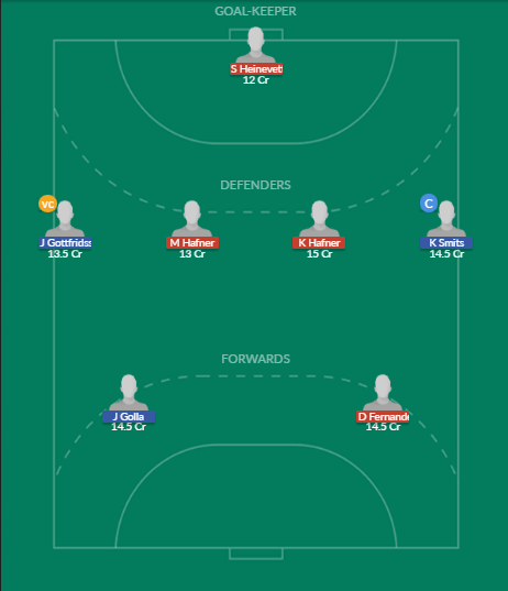 Dream11 SL Team