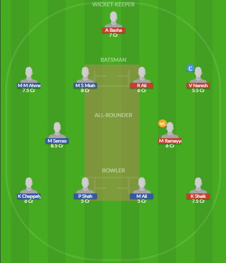 Dream11 SL Team