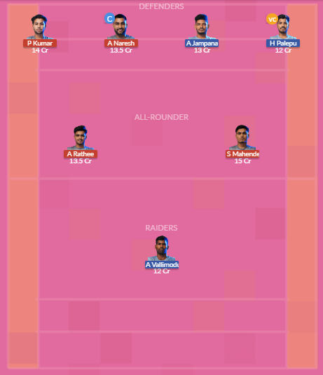 Dream11 SL Team
