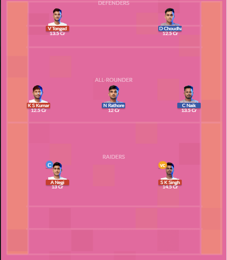 Dream11 SL Team