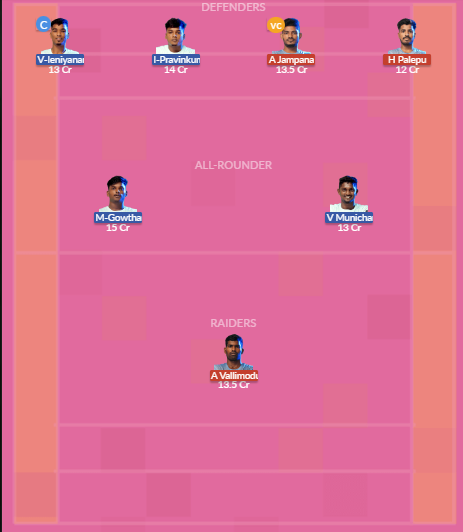 Dream11 SL Team