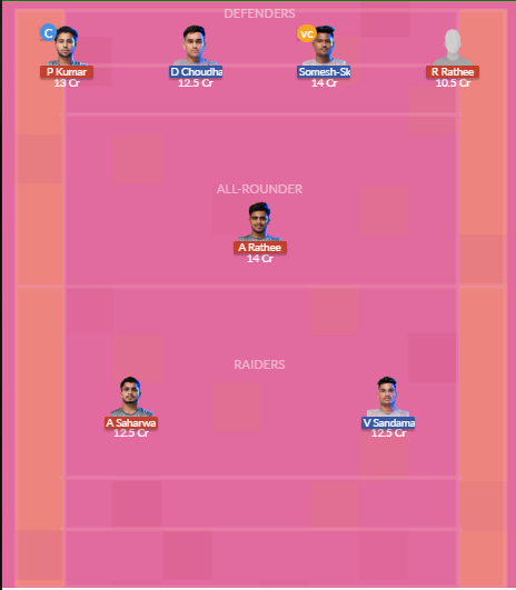 Dream11 SL Team